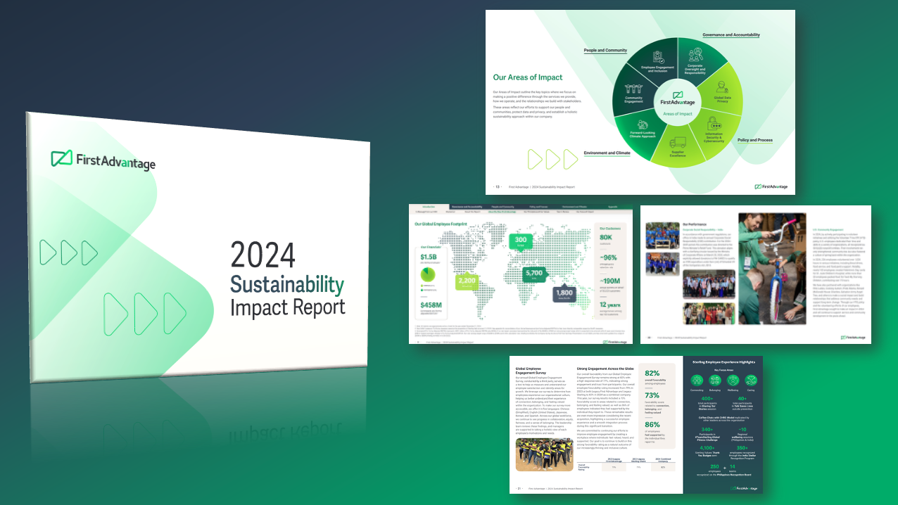Sustainability 2024